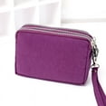 thumbnail image 2 of Triple Zipper Clutch Coin Purse, Nylon Lightweight Wristlet Wallet, Casual Portable Cell Phone Bag, 2 of 5