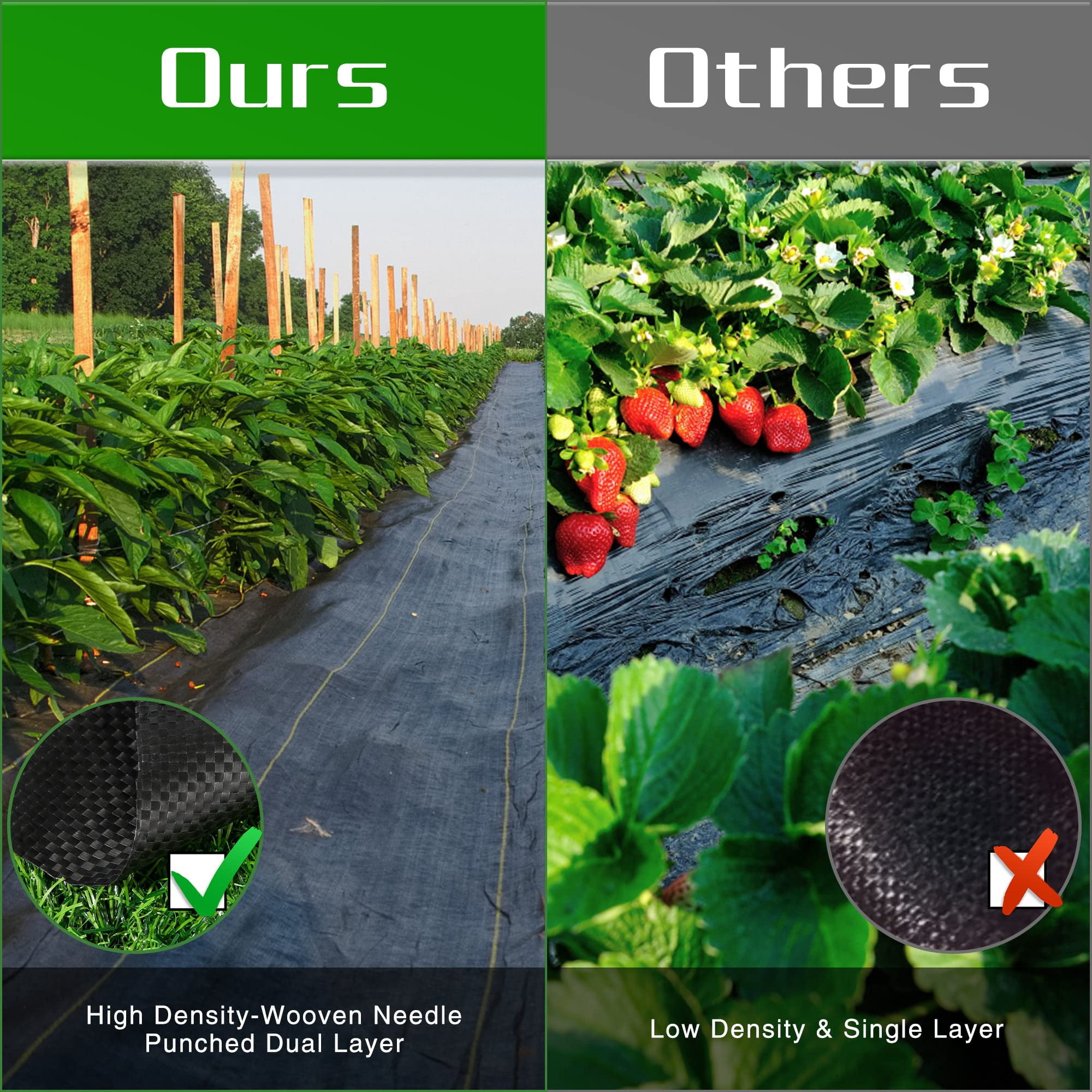 Weed Barrier Landscape Fabric Heavy Duty  2.6ft X 100ft Thicken Garden Blocker Mats Control Cloth Woven Geotextile For Beds Underlayment Commercial Driveway