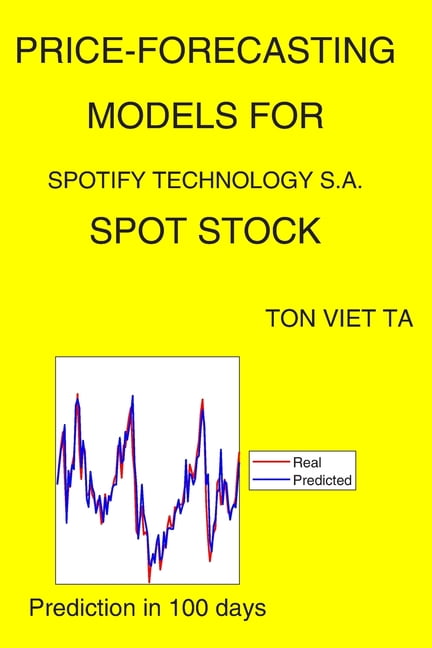 Spotify Technology Precio Acciones Spotify Modelos De Previsión De