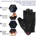 thumbnail image 2 of NEWBOLER-guantes de ciclismo con almohadilla de GEL a prueba de golpes para hombre y mujer, guantes deportivos de medio dedo para bicicleta, gimnasio, Fitness, MTB, Verano Fivean Guantes deportivos, 2 of 2
