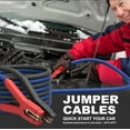 thumbnail image 4 of EXTRESPO Heavy Duty Jumper Cables, 0 Gauge 25 Feet 1000Amp Booster Cables, UL Listed Cables for 12V & 24V Cars, SUVs and Trucks, Jumper Cables Kit with Carry Bag, Gloves, Brushes, 4 of 8