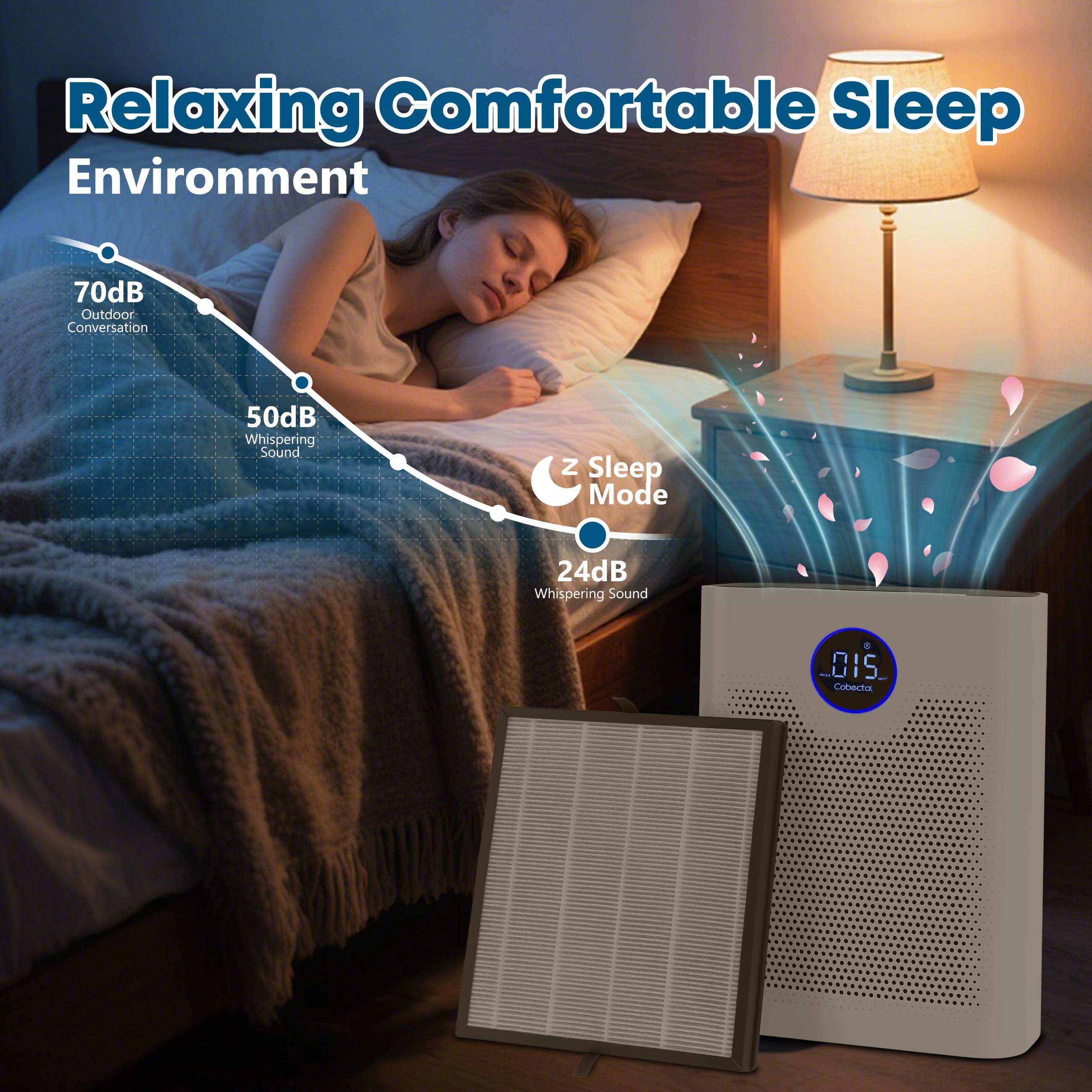 AMIPARTS ZQA-8000A H14 Air Purifiers Filter for Home, True HEPA Filter Replacement Compatible with ZQA8000A Air Purifier