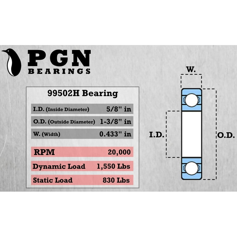 99502h on sale bearing dimensions