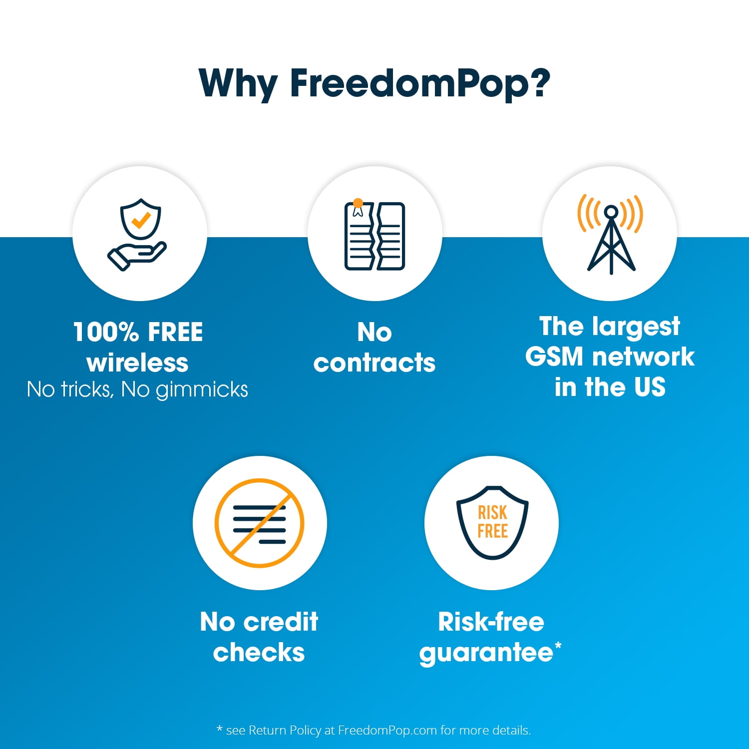 FreedomPop $30 e-PIN Top Up (Email Delivery)