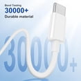 thumbnail image 5 of TYPPKMM 4-Pack 3FT USB-C to USB-C PD Fast Charging Cable – Compatible with iPhone 16/15 Pro Max, Samsung Galaxy S25/S24/S23/S22 Ultra, iPad Pro (White), 5 of 6