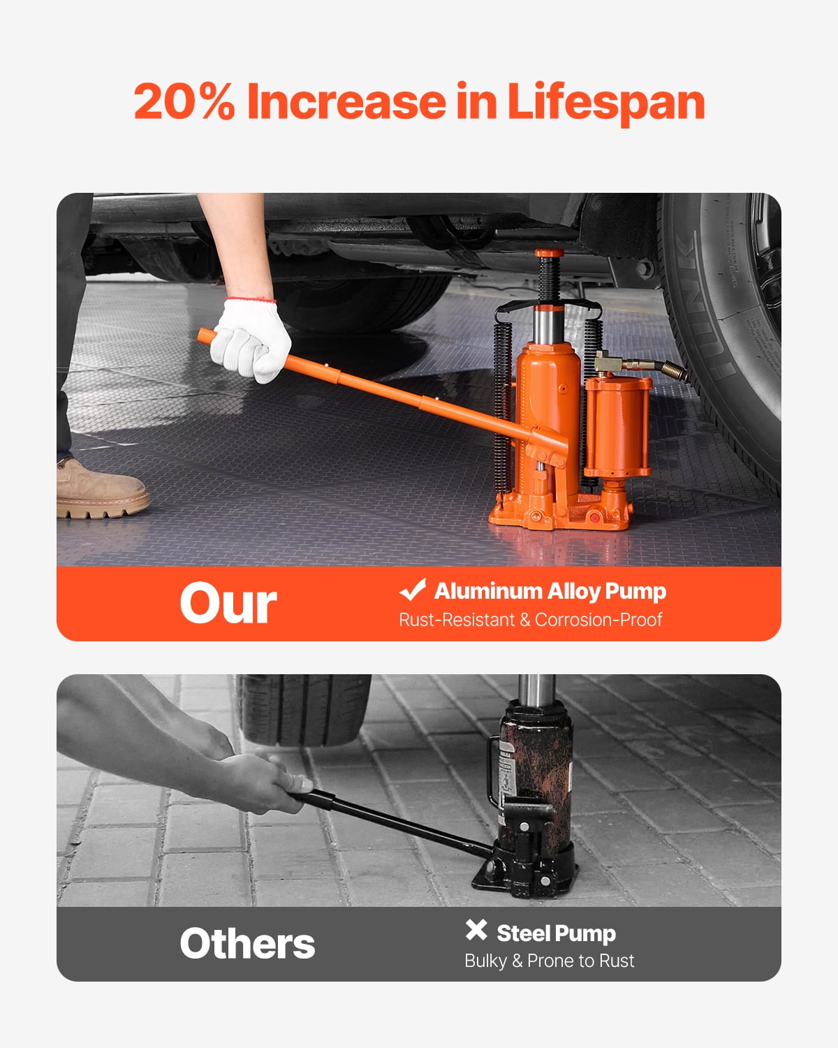 VEVOR Air Hydraulic Bottle Jack, 12 Ton/26455 lbs Pneumatic Hydraulic Bottle Jack with 10.43''-19.88'' Lifting Range & Manual Hand Pump