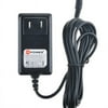 Image thumbnail_image
