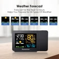 Newentor Atomic Projection Alarm Clock with Weather Station for