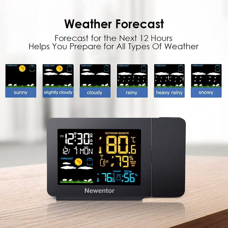 BENTISM 7-in-1 Wireless Weather Station with Sensor Atomic Clock, Indoor/ Outdoor Temperature, Indoor/Outdoor Humidity, Personalized Forecast - Yahoo  Shopping