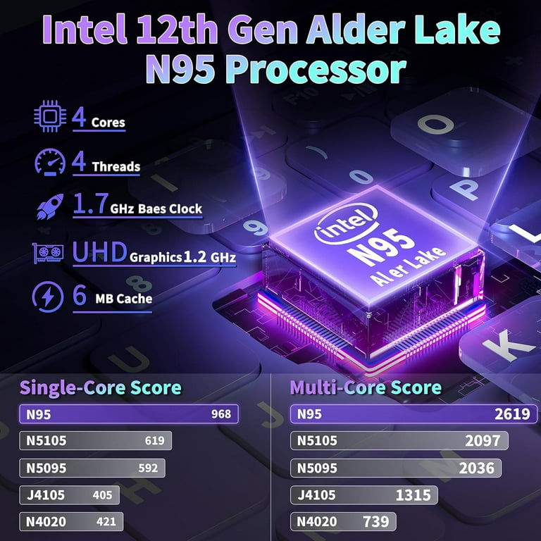 た*き様 Alder Lake CPU n95 RAM16GB SSD 512G Amazon.com: Intel Core i9-12900K 12th Gen Alder Lake 16-Core