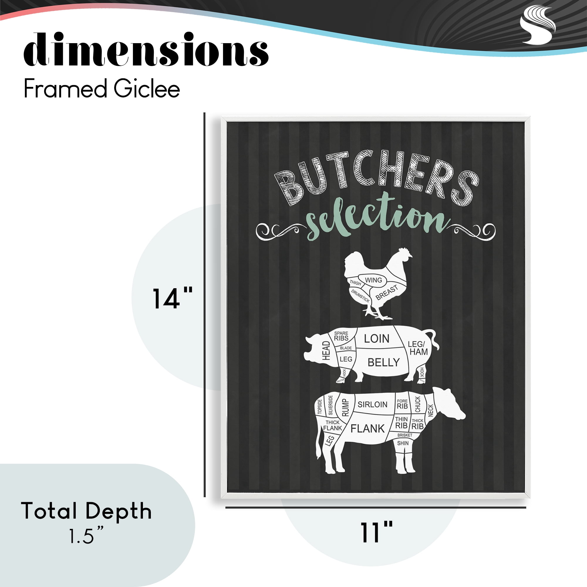 Butchers Selection Animal Sections White Framed Giclee Art, design by Lettered and Lined