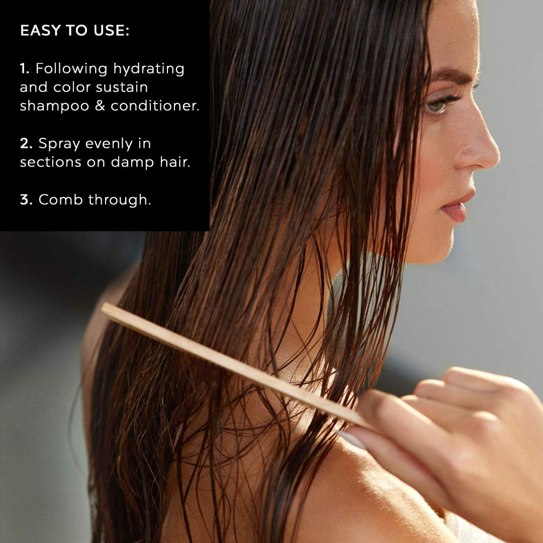 The Runway Looks Leave-In, Hydrating Fix Formula, Knot-Free Hair (4oz)