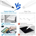 thumbnail image 5 of Stylus Pencil Pen For iPad 10th/9/8/7/6 /iPad Pro 2018-2022,iPad Air 5/4/3,iPad Mini 6/5th, 5 of 10