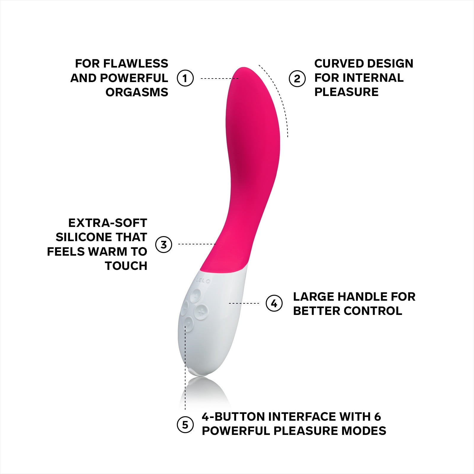 LELO MONA 2 G Spot Vibrator with Curved Design and Longer Charge for Women, Cerise