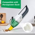 thumbnail image 2 of 3pcs Replacement HEPA Filters Fit for Horsepower Duck Vacuum Cleaner High-Efficiency Filtrations Washable Filters Work with Handheld Vac, 2 of 7
