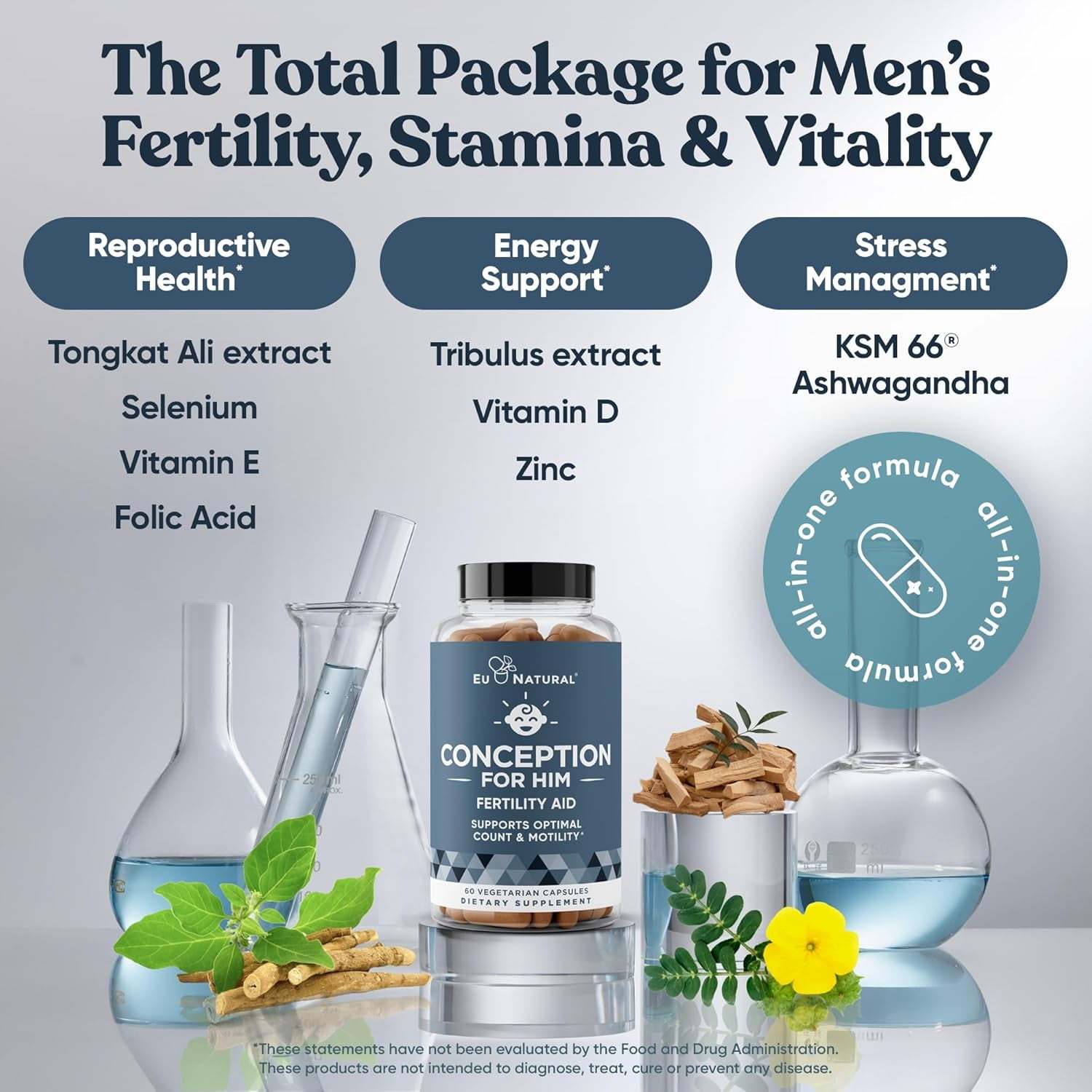 Men Fertility Supplements  Male Optimal Count & Healthy Volume Production  Zinc, Folate, Ashwagandha Pills  60 Vegetarian Soft Capsules