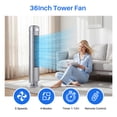 thumbnail image 3 of EDX Bladeless Tower Fan for Bedroom, 25ft/s High Velocity 28dB Quiet DC Fan, 5 Speeds 4 Modes, 12H Timer 64°Oscillating, Remote Standing Fan for Home Office Indoor, Silver, 3 of 10