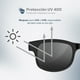 thumbnail image 4 of Lentes de Sol con Audio Lennz Audio Glasses STF 8Hrs Uso Protección UV400, 4 of 8