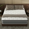 thumbnail image 2 of CICIMLU 14 inch King Adult Mattress with Pocket Spring Hybrid Memory Foam Medium Firm Mattress, 2 of 7