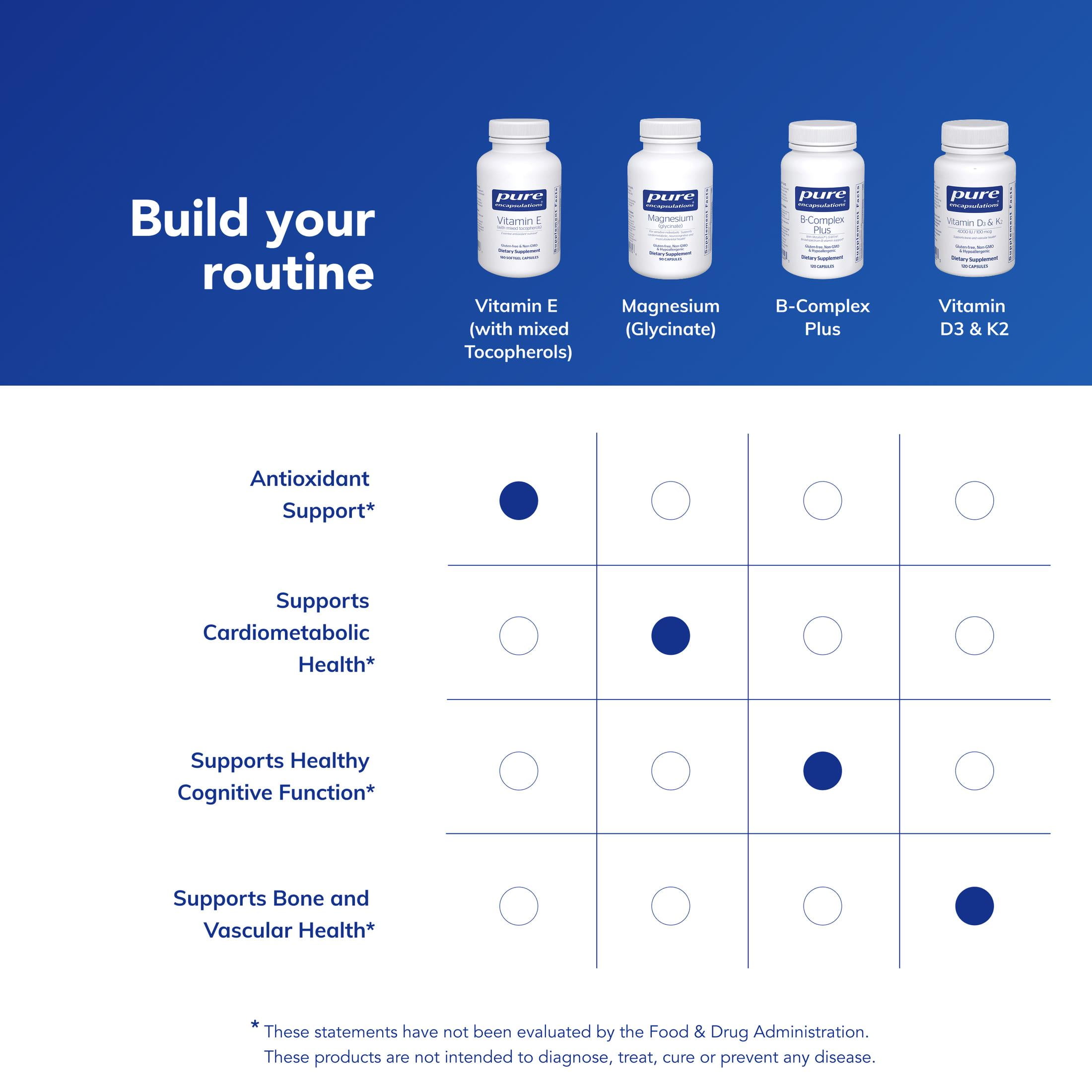 Pure Encapsulations Vitamin E (With Mixed Tocopherols) - Antioxidant Protection & Cellular Function* - Contains Mixed Tocopherols - Non-GMO - 180 Softgel Capsules