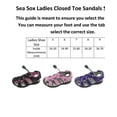 thumbnail image 3 of Ladies Womens Waterproof Hiking Sport Closed Toe Athletic Sandals, 3 of 5