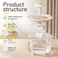 thumbnail image 2 of Skdwakiz 1.5L/51oz Cat Water Fountains for Drinking: Low Noise Automatic Pet Water Dispenser with 2 Water Flow Mode & Anti-Dry Burn - Cute Flower Shape Water Bowl for Cats and Dogs, Clear, 2 of 9
