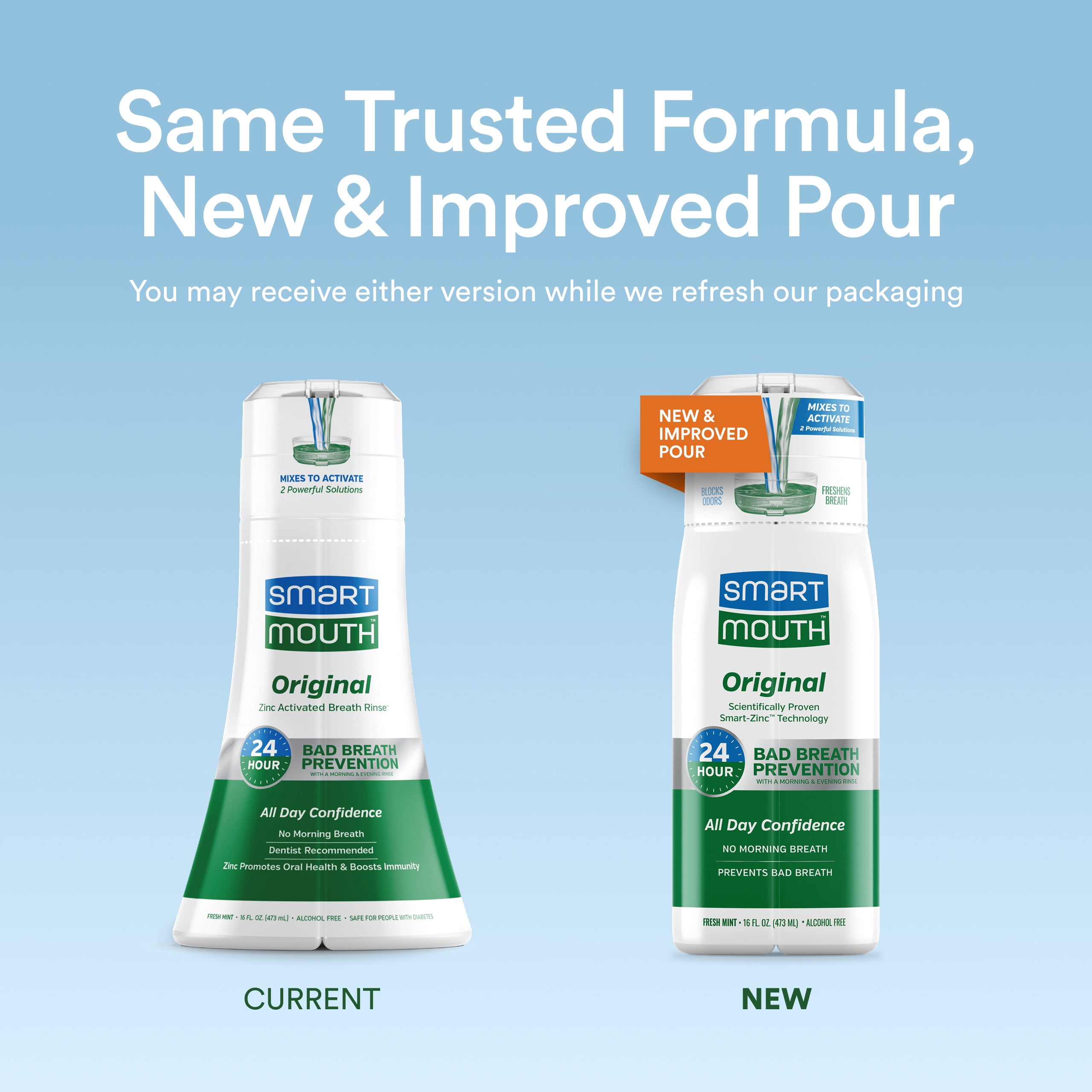 SmartMouth Original & Dry Mouth Activated Mouthwash - Fresh Breath & Dry Mouth Relief - Bad Breath Prevention Mouthwash, 16 fl oz Each