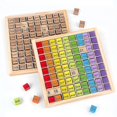thumbnail image 4 of s Educatal Toys 99 Plicat Table Matemáticas Y Aritmética Teang, 4 of 5