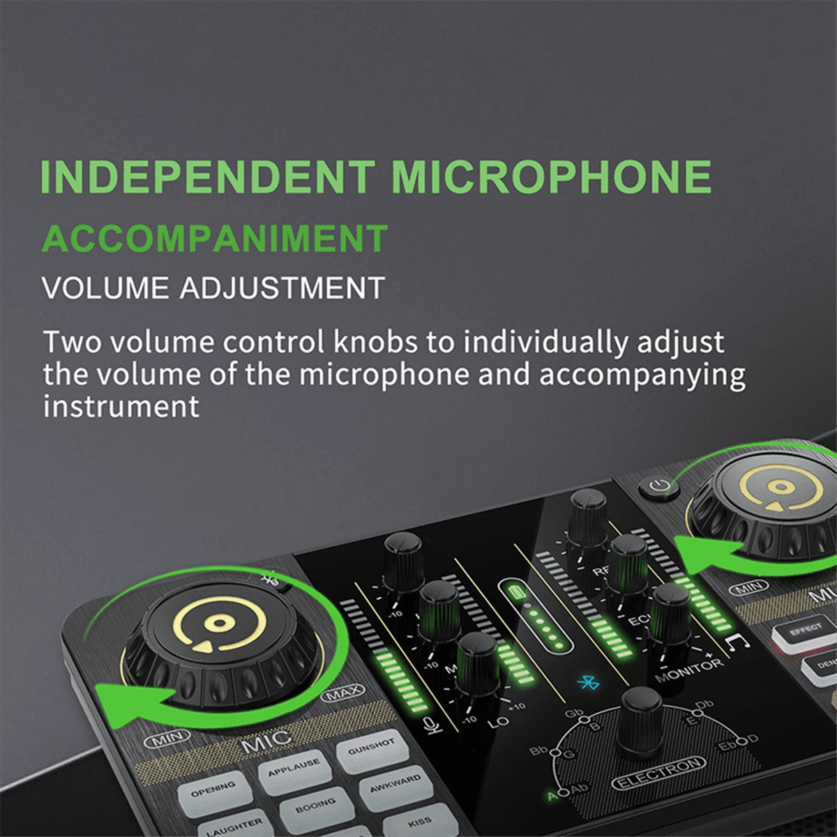 Professional Audio Mixer Podcast Microphone Sound Card Kit for Smartphone Laptop Computer Vlog Recording Live Streaming