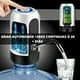 thumbnail image 2 of Dispensador de Agua Dosyu Recargable Portatil USB 2 Piezas, 2 of 5
