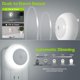 thumbnail image 4 of 4 Pack Luz de Noche Enchufable,Luces nocturnas se conectan a la pared para Niños,con Sensor de Luz de Atardecer a Amanecer, luz nocturna LED 0.5W para Interior,Escaleras,Sala (luz blanca, 4), 4 of 6