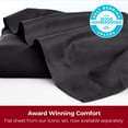 thumbnail image 4 of Mellanni Twin Flat Sheet Only, Hotel Luxury Soft Microfiber Top Sheet, 1 Piece, Black, 4 of 8