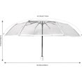 thumbnail image 2 of SHILIU-Clear Umbrella, 2 of 4