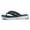 NAVY, variant on DREAM PAIRS Women'S Fashion Flip Flops Comfort Arch Support Soft Cushion Sandals Slippers Black Size 10