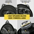 thumbnail image 5 of Scosche 4" 4-Way Car Audio Speaker Pair - 120W Peak Power - Precision HD Sound, HD4004A-WM1SD, 5 of 7