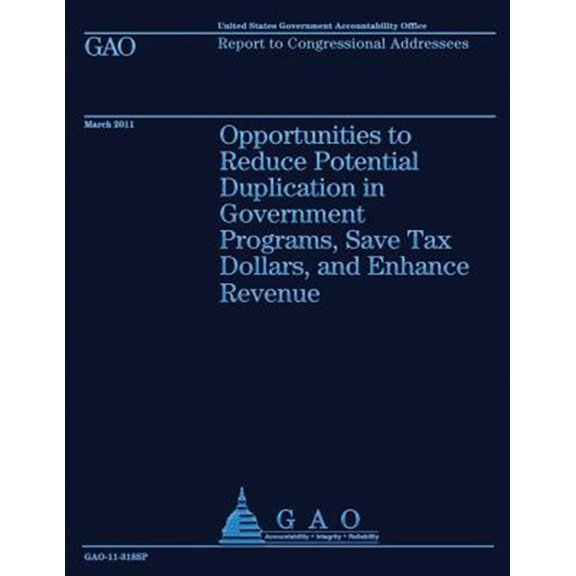 Pre-Owned Opportunities to Reduce Potential Duplication in Government Programs, Save Tax Dollars, and Enhance Revenue