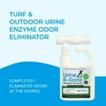 thumbnail image 4 of Kinzua Environmental Enzyme Cleaner, Pet Yard Odor Neutralizer - Professional Strength, Natural, Safe for Pets, Multi-Surface Use, 32 fl oz, 4 of 8