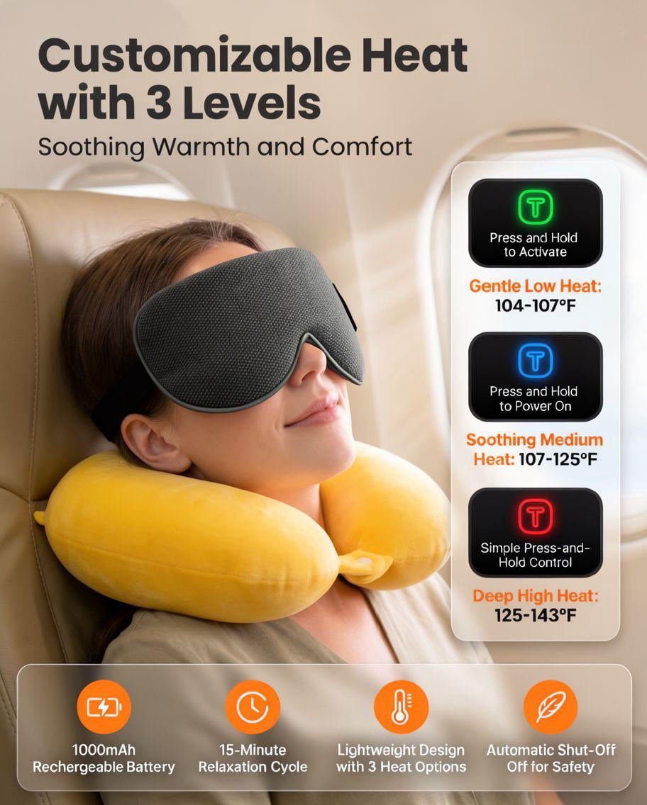FACEMOON Cordless Warm Eye Mask for Dry Eyes Relief Rechargeable Comfort Natural Flaxseed Moist Heat Sleep Aid Night Comfort Black