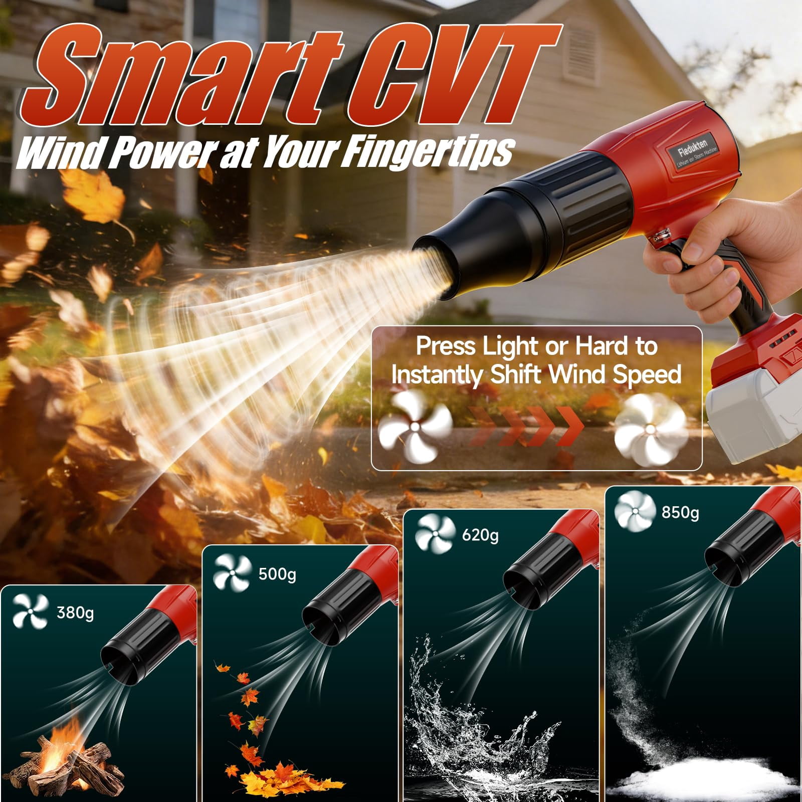 Cordless Leaf Blower Compatible with Milwaukee 18V Battery, 800,000 RPM Brushless Turbo Jet Blower, Lightweight Handheld Dust Blower for Patio, Lawn & Garage (Tool Only)
