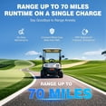thumbnail image 3 of 48V 150Ah Lithium Golf Cart Battery, Built-in Smart 200A BMS, with Touch Monitor & Mobile APP, 4000+ Cycles Rechargeable LiFePO4 Battery, Max 10.24kW Power Output, Perfect for Golf Carts, 3 of 9
