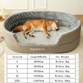 thumbnail image 1 of Kimpets Pet Dog Bed Removable Cat Mat Square Plush Kennel Washable Thickening Waterproof Big Medium Small Dog Sofa Bed Cushion ShopWise Round, 1 of 11