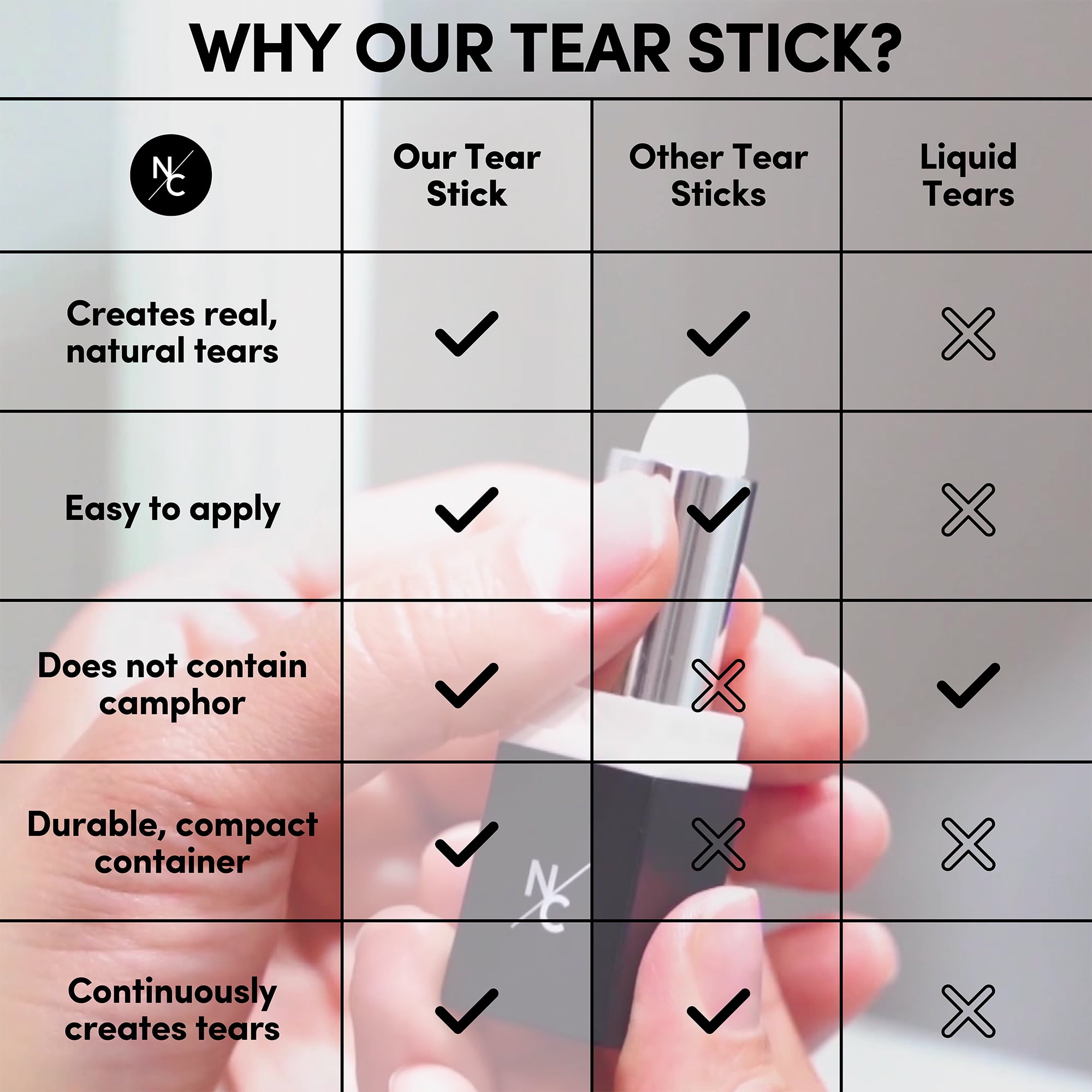 Narrative Cosmetics Tear Stick, Menthol-Infused Wax for Natural Tears on Cue, Professional SFX Makeup for Film, Theatre, TV, Acting