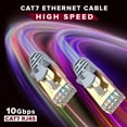 thumbnail image 4 of Cat 7 Ethernet Cable 2 ft - (2 Pack) High-Speed Cat7 Internet & Network LAN Patch Cables, RJ45 Connectors - Perfect for Gaming, Streaming, and More (Gray), 4 of 7