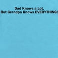 thumbnail image 2 of CafePress - Dad Knows A Lot, But Grandpa Knows EVERYTHING! - Cute Infant Bodysuit Baby Romper - Size Newborn - 24 Months, 2 of 3