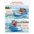 thumbnail image 3 of VEVOR Towable Tubes for Boating, 3-Rider Inflatable Towable Tube for Boat to Pull, 510 lbs Capacity Water Sports Boating Tubes - with Full Nylon Cover, Dual Tow Points, Safety Valve & Padded Handles, 3 of 9