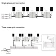 thumbnail image 4 of Y&H 600W Solar Grid Tie Micro Inverter Waterproof IP65 MPPT DC28-50V PV Input AC80-160V Output for 30V 36V Solar Panel, 4 of 7