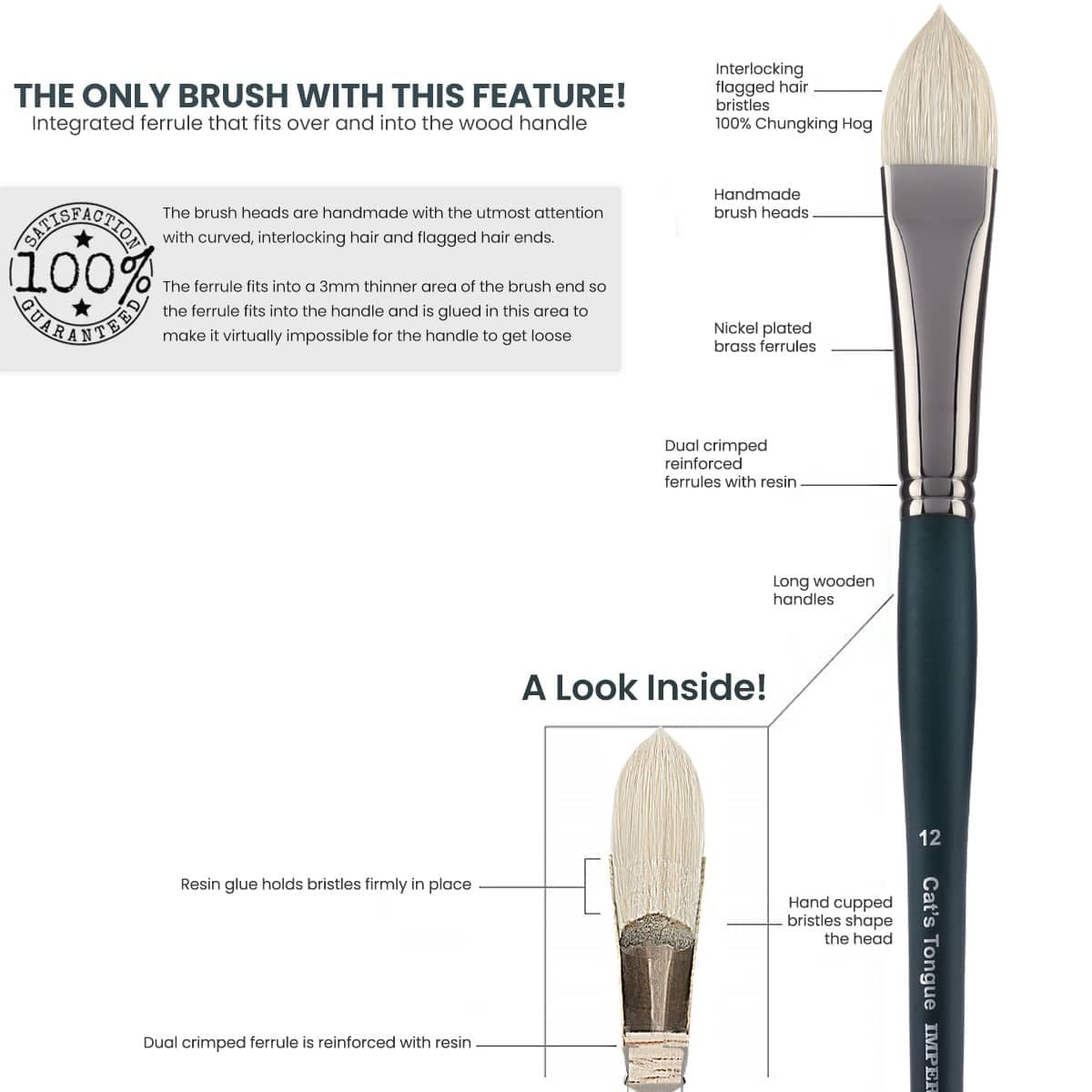Creative Mark Imperial Professional Chungking Hog Bristle Brush Cat's Tongue #00 Pack of 3 Handmade Long Handle Oil Paint Brushes for Artists, Nickel-Plated Brass Ferrules, Soft Natural Bristles