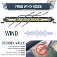 thumbnail image 4 of 11 Pouces Simple Rangée Conduit Lumière barspotlight Combinaison Conduite Barre Lumineuse Tout-Terrain Conduit Travail Lumière 1 Pièce Appropriée pour Camion ATV, UTV, SUV, Voiture (9610B-11 Pouces), 4 of 7