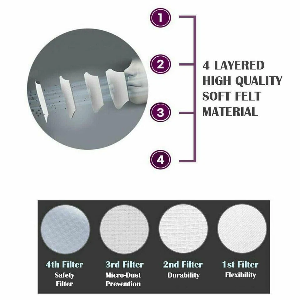 CIRCLE- [Made In Korea] Protective Disposable Face Mask (White) (4 Layer) (10 Pack)