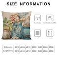 thumbnail image 5 of ARISTURING Vintage Flowers Bloom Plants Decor Throw Pillow Covers Oil Painting European Floriculture Poppies Hyacinth Hydrangea Bottle Pillowcase Home Sofa Cushion Cover, 5 of 5